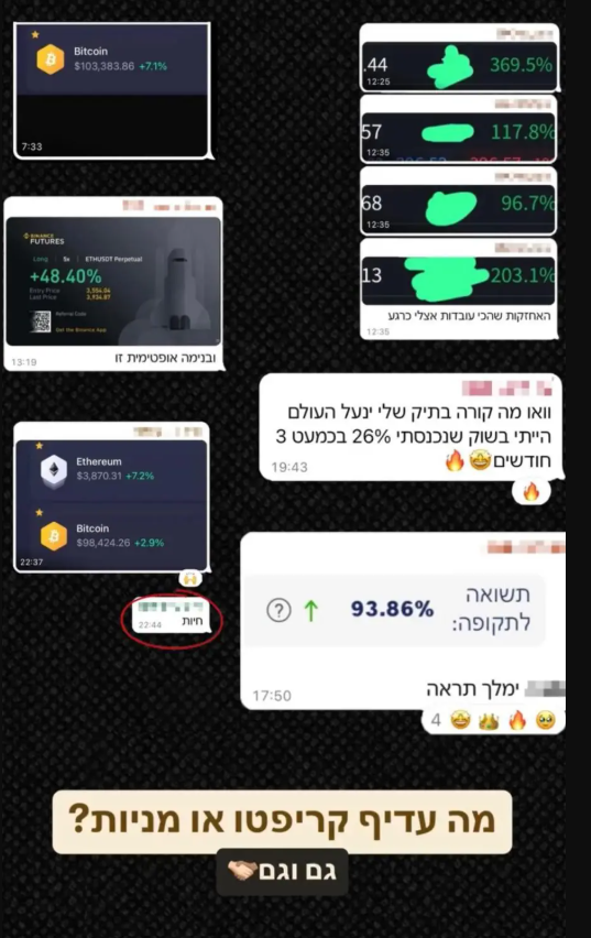 תיק +26% בכ־3 חודשים · תשואה 93.86%