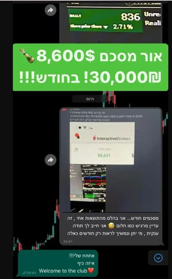 אור · $8,600 (30,000₪) בחודש